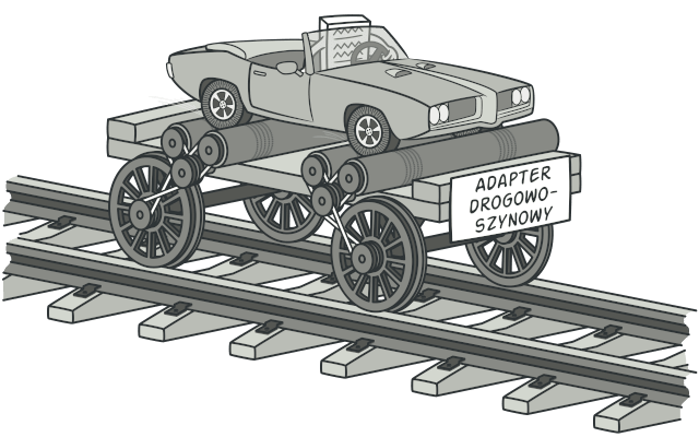 Wzorzec projektowy Adapter