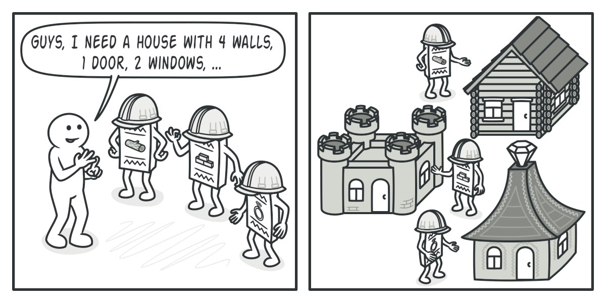 image of different builders executing the same task in various ways