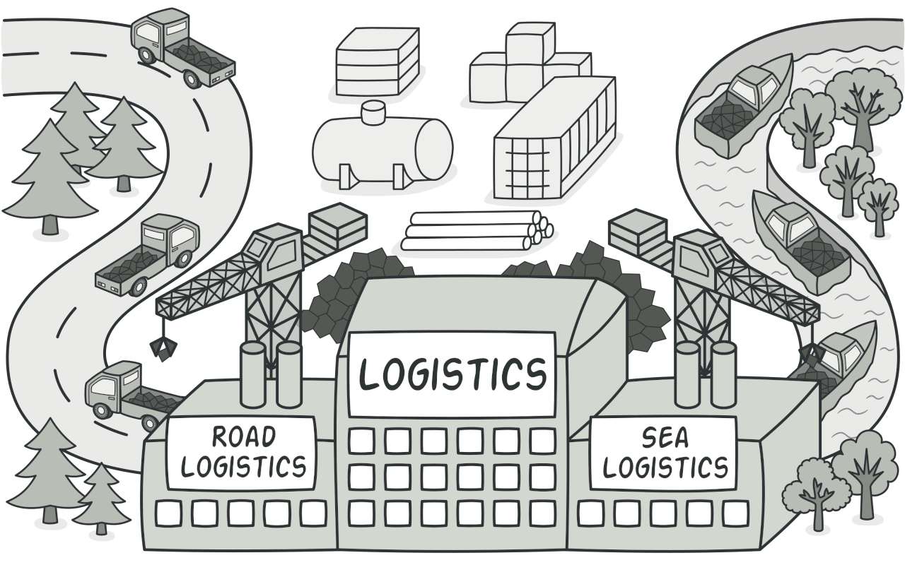 Factory Method pattern