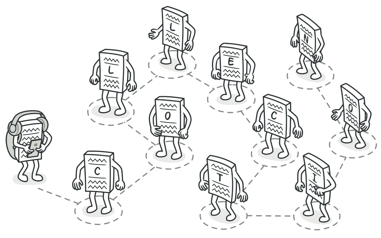 Iterator design pattern overview