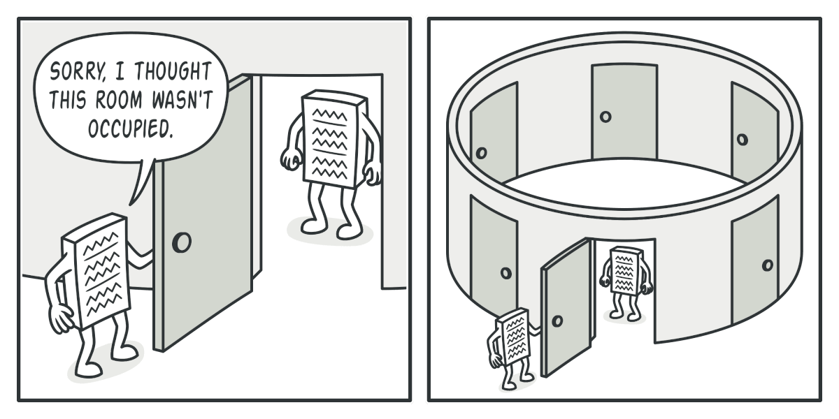 The global access to an object