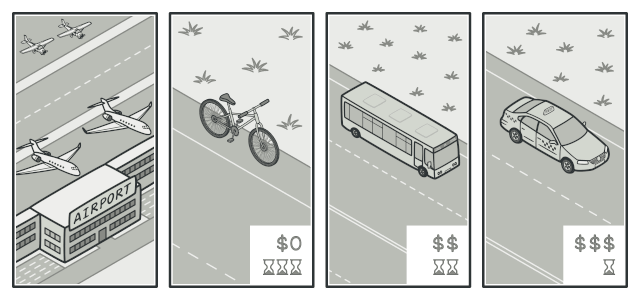 Various transportation strategies