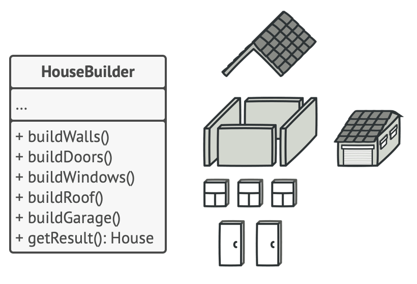 Builder