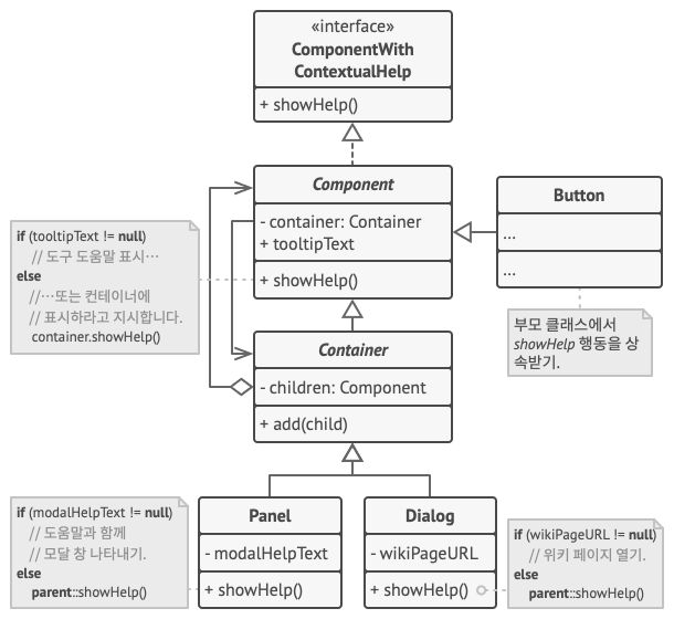 책임 연쇄 패턴 구조 예시