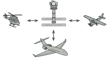 Torre de control del tráfico aéreo