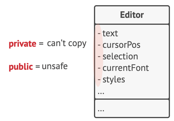 Memento Pattern - Problem: changing classes requires updating snapshot logic