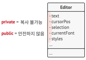 객체의 비공개 상태는 어떻게 복사할까요?