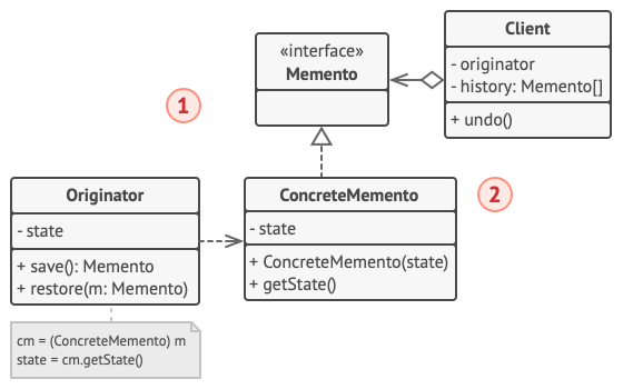 Memento without nested classes