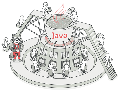 Design Patterns in Java