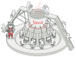 Padrões de Projeto em Java