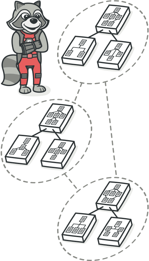 Catalog of Refactoring