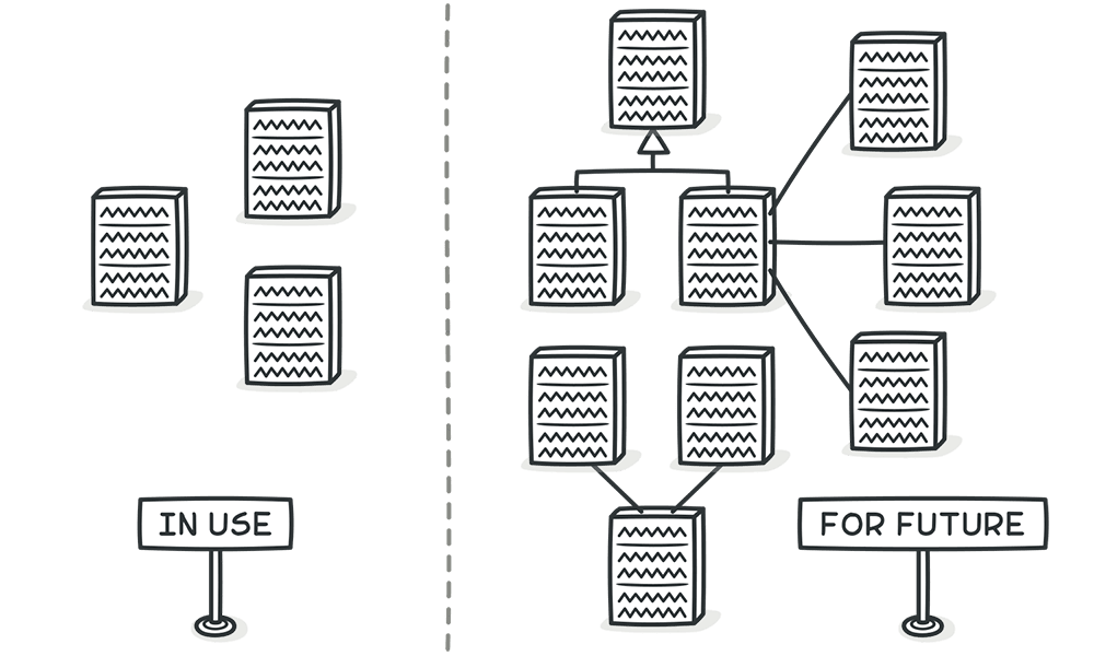 Refactoring guru паттерны